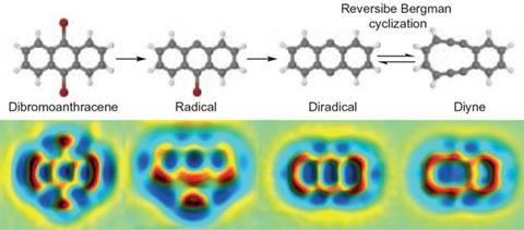 Reverse-Bergman-cyclisation_NCHEM_2438_auproof-TOC_630m