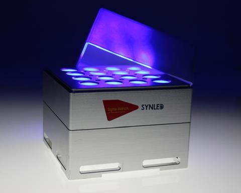 SynLED parallel photoreactor