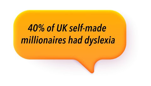 40% of UK self-made millionaires have dyslexia