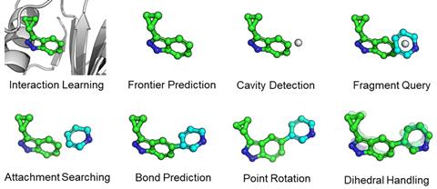 Workflow of our proposed combined geometry handling protocol, which is specifically designed for 3D fragment-wise molecular generation