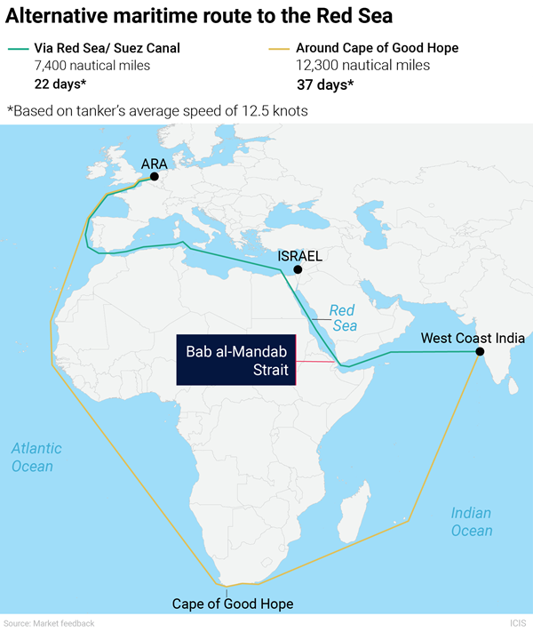 Red Sea shipping attacks are impacting the chemical industry | Business ...