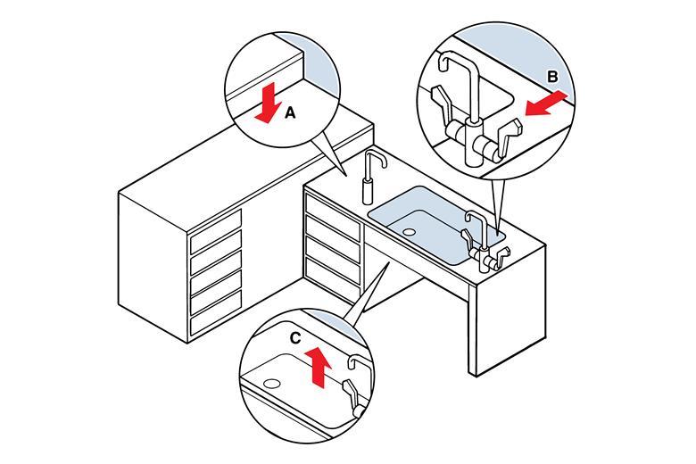 Chemistry jobs, training & science careers Chemistry World