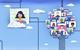 Businesswoman connected to social network