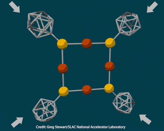A GIF animation shows what happens when molecular anvils are attached to softer molecules