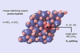 Unconventional catalyst support promotes record green methanol synthesis from carbon dioxide