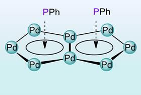 ‘Inverted metallocenes’ turn organometallic definition on its head
