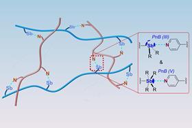 Self-healing polymers emerge from the first use of pnictogen bond crosslinks