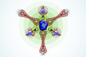 Electrostatic decatalysis offers a new way to suppress parasitic side reactions