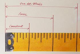 The quest to understand where atoms end